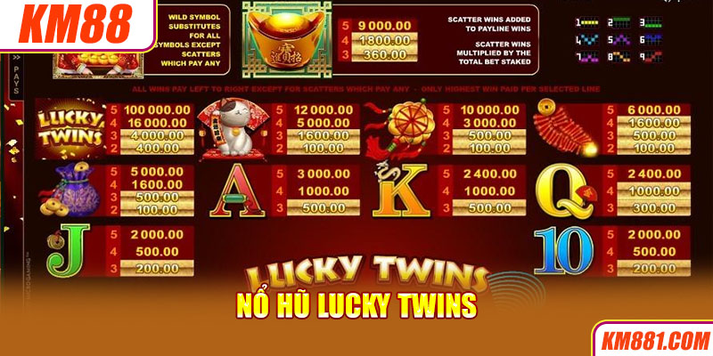 Nổ Hũ Lucky Twins là một trò chơi quay thưởng nổi bật trên thị trường cá cược